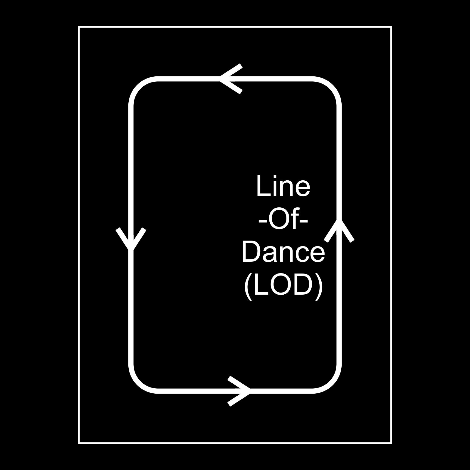 Line-of-Dance